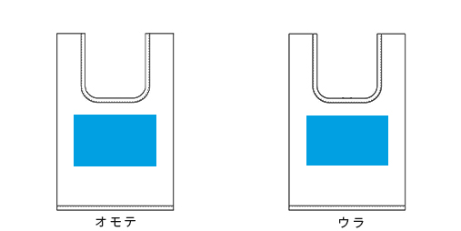 プリントサイズについて